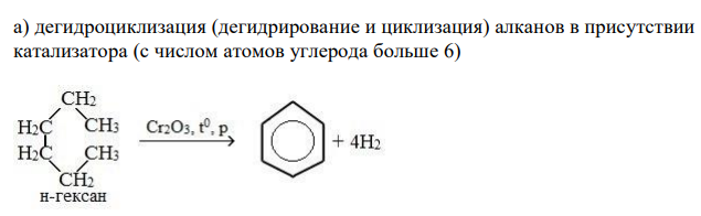 Перечислите способы получения аренов. 