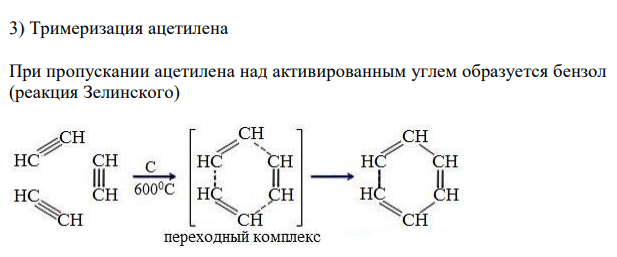 Перечислите способы получения аренов. 