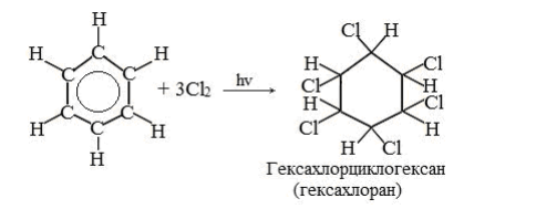 Перечислите химические свойства аренов. 