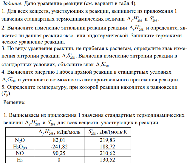 Дано уравнение реакции (см. вариант в табл.4). 1. Для всех веществ, участвующих в реакции, выпишите из приложения 1 значения стандартных термодинамических величин  f H298 и  298 S . 2. Вычислите изменение энтальпии реакции реакции  rH298 и определите, является ли данная реакция экзо- или эндотермической. Запишите термохимическое уравнение реакции. 3. По виду уравнения реакции, не прибегая к расчетам, определите знак изменения энтропии реакции  298 S r . Вычислив изменение энтропии реакции в стандартных условиях, объясните знак  298 S r . 