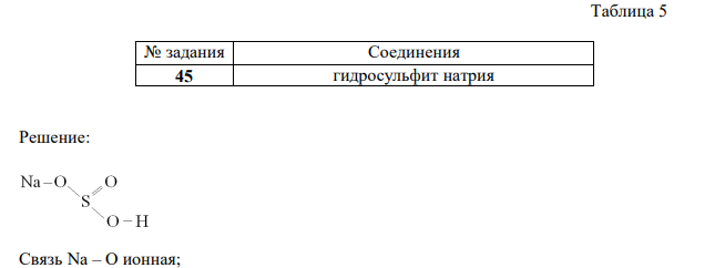 Для предложенного в вашем задании (табл. 5) соединения постройте графическую формулу и укажите виды химической связи в этой молекуле: ионная, ковалентная полярная, ковалентная неполярная, координативная, металлическая, водородная.  Таблица 5 № задания Соединения 45 гидросульфит натрия 