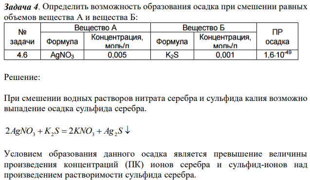 Определить возможность образования осадка при смешении равных объемов вещества А и вещества Б: