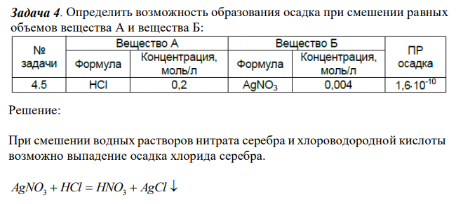 Определить возможность образования осадка при смешении равных объемов вещества А и вещества Б: 