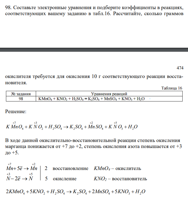 Составьте электронные уравнения и подберите коэффициенты в реакциях, соответствующих вашему заданию в табл.16. Рассчитайте, сколько граммов  474 окислителя требуется для окисления 10 г соответствующего реакции восстановителя.