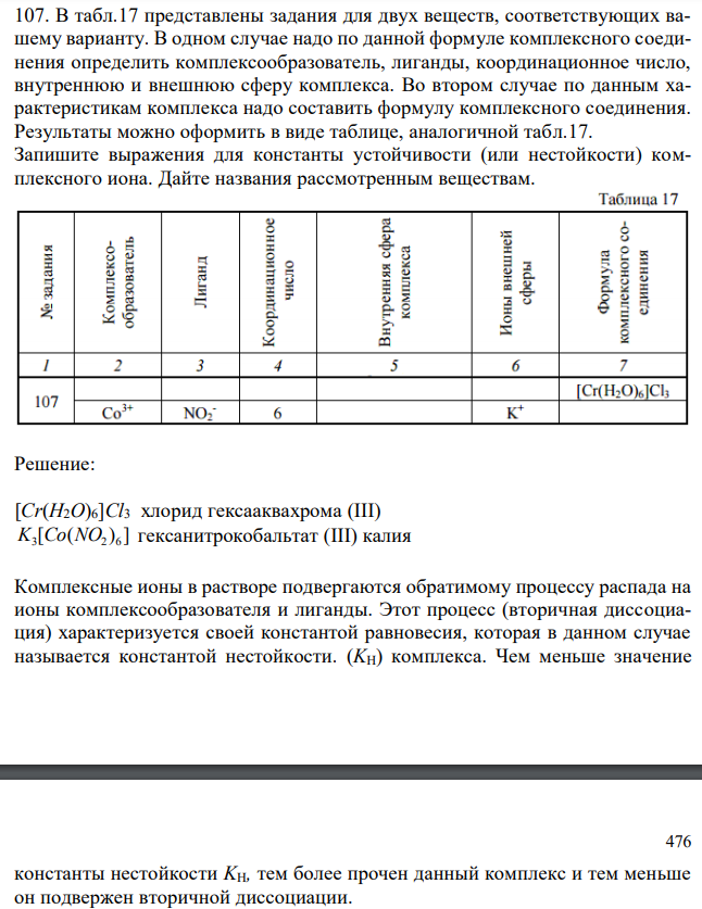  В табл.17 представлены задания для двух веществ, соответствующих вашему варианту. В одном случае надо по данной формуле комплексного соединения определить комплексообразователь, лиганды, координационное число, внутреннюю и внешнюю сферу комплекса. Во втором случае по данным характеристикам комплекса надо составить формулу комплексного соединения. Результаты можно оформить в виде таблице, аналогичной табл.17. Запишите выражения для константы устойчивости (или нестойкости) комплексного иона. Дайте названия рассмотренным веществам. 