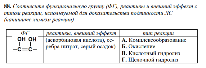 Соотнесите функциональную группу (ФГ), реактивы и внешний эффект с типом реакции, используемой для доказательства подлинности ЛС (напишите химизм реакции) 