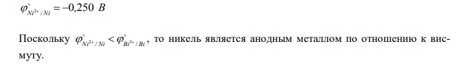  Какой металл является анодным по отношению к покрываемому металлу: