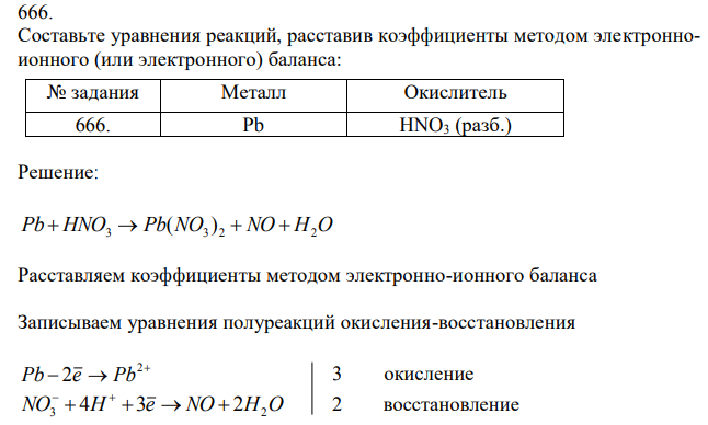 Составьте уравнения реакций, расставив коэффициенты методом электронноионного (или электронного) баланса: № задания Металл Окислитель 666. Pb HNO3 (разб.)