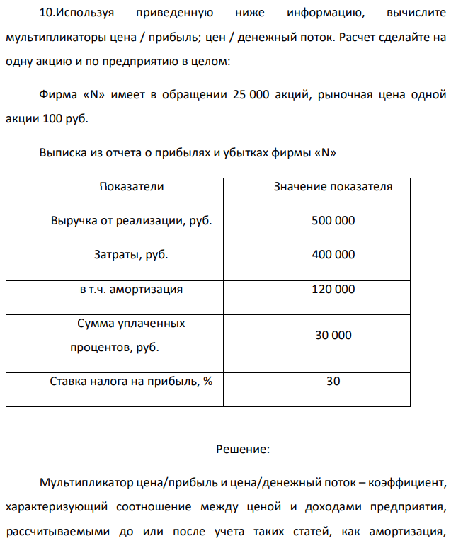 Используя приведенную ниже информацию, вычислите мультипликаторы цена / прибыль; цен / денежный поток. Расчет сделайте на одну акцию и по предприятию в целом: Фирма «N» имеет в обращении 25 000 акций, рыночная цена одной акции 100 руб. Выписка из отчета о прибылях и убытках фирмы «N» Показатели Значение показателя Выручка от реализации, руб. 500 000 Затраты, руб. 400 000 в т.ч. амортизация 120 000 Сумма уплаченных процентов, руб. 30 000 Ставка налога на прибыль, % 30 