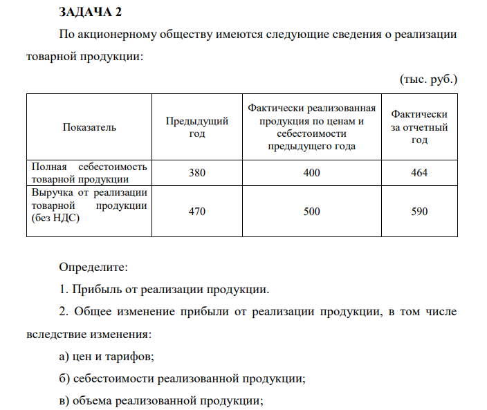  По акционерному обществу имеются следующие сведения о реализации товарной продукции: (тыс. руб.) Показатель Предыдущий год Фактически реализованная продукция по ценам и себестоимости предыдущего года Фактически за отчетный год Полная себестоимость товарной продукции 380 400 464 Выручка от реализации товарной продукции (без НДС) 470 500 590 Определите: 1. Прибыль от реализации продукции. 2. Общее изменение прибыли от реализации продукции, в том числе вследствие изменения: а) цен и тарифов; б) себестоимости реализованной продукции; в) объема реализованной продукции; г) ассортимента реализованной продукции. 