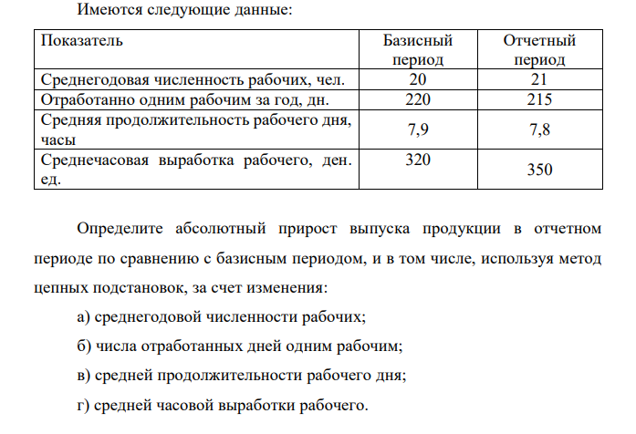  Имеются следующие данные: Показатель Базисный период Отчетный период Среднегодовая численность рабочих, чел. 20 21 Отработанно одним рабочим за год, дн. 220 215 Средняя продолжительность рабочего дня, часы 7,9 7,8 Среднечасовая выработка рабочего, ден. ед. 320 350 Определите абсолютный прирост выпуска продукции в отчетном периоде по сравнению с базисным периодом, и в том числе, используя метод цепных подстановок, за счет изменения: а) среднегодовой численности рабочих; б) числа отработанных дней одним рабочим; в) средней продолжительности рабочего дня; г) средней часовой выработки рабочего. 