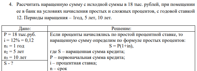 Рассчитать наращенную сумму с исходной суммы в 18 тыс. рублей, при помещении ее в банк на условиях начисления простых и сложных процентов, с годовой ставкой 12. Периоды наращения – 1год, 5 лет, 10 лет. 