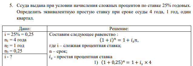 Ссуда выдана при условии начисления сложных процентов по ставке 25% годовых. Определить эквивалентную простую ставку при сроке ссуды 4 года, 1 год, один квартал. 