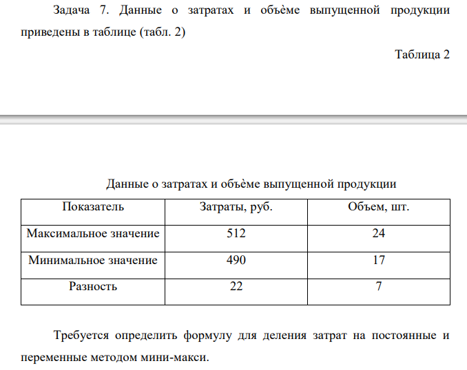  Данные о затратах и объѐме выпущенной продукции приведены в таблице (табл. 2) Таблица 2 Данные о затратах и объѐме выпущенной продукции Показатель Затраты, руб. Объем, шт. Максимальное значение 512 24 Минимальное значение 490 17 Разность 22 7 Требуется определить формулу для деления затрат на постоянные и переменные методом мини-макси. 