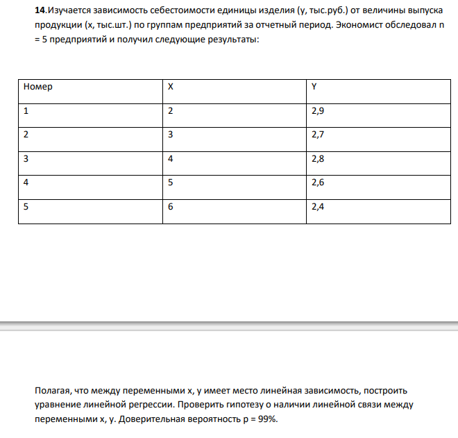  Изучается зависимость себестоимости единицы изделия (у, тыс.руб.) от величины выпуска продукции (x, тыс.шт.) по группам предприятий за отчетный период. Экономист обследовал n = 5 предприятий и получил следующие результаты: Номер X Y 1 2 2,9 2 3 2,7 3 4 2,8 4 5 2,6 5 6 2,4 Полагая, что между переменными x, y имеет место линейная зависимость, построить уравнение линейной регрессии. Проверить гипотезу о наличии линейной связи между переменными x, y. Доверительная вероятность p = 99%.  