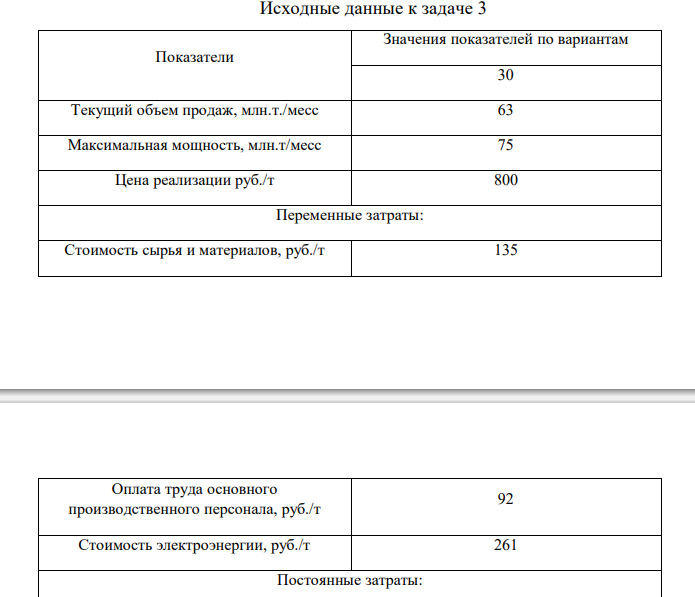  Результаты хозяйственной деятельности компании записаны в таблице 6. Определить: 1. Прибыль и рентабельность оборота (продаж) при текущем объеме реализации продукции. 2. Точку безубыточности для компании. 3. Порог безопасности (запас финансовой прочности) для компании (по абсолютной величине и в процентах). 4. На сколько % необходимо снизить переменные затраты для того, чтобы увеличить прибыль на 5 %? 5. Поставщик увеличил цены на сырье и материалы на 10 %. Какова будет прибыль предприятия? На сколько % необходимо увеличить объем продаж для сохранения целевой прибыли на текущем уровне? 6. Выгодно ли компании с учетом роста цен на сырье и материалы в дополнение к текущим заказам принять заказ на 6 млн. т. Какой должна быть максимальная цена, которую компания могла бы заплатить за дополнительное сырье и материалы, чтобы это не сказалось отрицательно на прибыли (прибыль осталась на текущем уровне)? 7. Построить график зависимости реализованной продукции и затрат от объема производства, показать на нем точку безубыточности и запас финансовой прочности. Таблица 6 Исходные данные к задаче 3 Показатели Значения показателей по вариантам 30 Текущий объем продаж, млн.т./месс 63 Максимальная мощность, млн.т/месс 75 Цена реализации руб./т 800 Переменные затраты: Стоимость сырья и материалов, руб./т 135 Оплата труда основного производственного персонала, руб./т 92 Стоимость электроэнергии, руб./т 261 Постоянные затраты: Маркетинговые расходы, млн. руб./мес. 3000 Административные расходы, млн. руб./мес. 2500 Общецеховые расходы, млн. руб./мес. 3300 