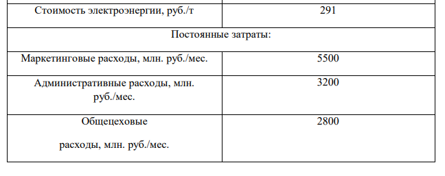  Результаты хозяйственной деятельности компании записаны в таблице 6. Определить: 8. Прибыль и рентабельность оборота (продаж) при текущем объеме реализации продукции. 9. Точку безубыточности для компании. 10.Порог безопасности (запас финансовой прочности) для компании (по абсолютной величине и в процентах). 11.На сколько % необходимо снизить переменные затраты для того, чтобы увеличить прибыль на 5 %? 12.Поставщик увеличил цены на сырье и материалы на 10 %. Какова будет прибыль предприятия? На сколько % необходимо увеличить объем продаж для сохранения целевой прибыли на текущем уровне? 13.Выгодно ли компании с учетом роста цен на сырье и материалы в дополнение к текущим заказам принять заказ на 6 млн. т. Какой должна быть максимальная цена, которую компания могла бы заплатить за дополнительное сырье и материалы, чтобы это не сказалось отрицательно на прибыли (прибыль осталась на текущем уровне)? 14.Построить график зависимости реализованной продукции и затрат от объема производства, показать на нем точку безубыточности и запас финансовой прочности. Таблица 6 Исходные данные к задаче 3 Показатели Значения показателей по вариантам 25 Текущий объем продаж, млн.т./месс 68 Максимальная мощность, млн.т/месс 79 Цена реализации руб./т 750 Переменные затраты: Стоимость сырья и материалов, руб./т 135 Оплата труда основного производственного персонала, руб./т 111 Стоимость электроэнергии, руб./т 291 Постоянные затраты: Маркетинговые расходы, млн. руб./мес. 5500 Административные расходы, млн. руб./мес. 3200 Общецеховые расходы, млн. руб./мес. 2800 