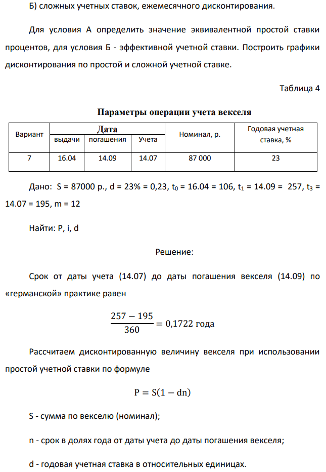 Используя данные табл. 4, рассчитать сумму, полученную предъявителем векселя, и дисконт при условии применения: А) простых учетных ставок; 0 5000 10000 15000 20000 25000 1 2 Наращенная сумма Наращенная сумма с учетом инфляции 163 Б) сложных учетных ставок, ежемесячного дисконтирования. Для условия А определить значение эквивалентной простой ставки процентов, для условия Б - эффективной учетной ставки. Построить графики дисконтирования по простой и сложной учетной ставке. 