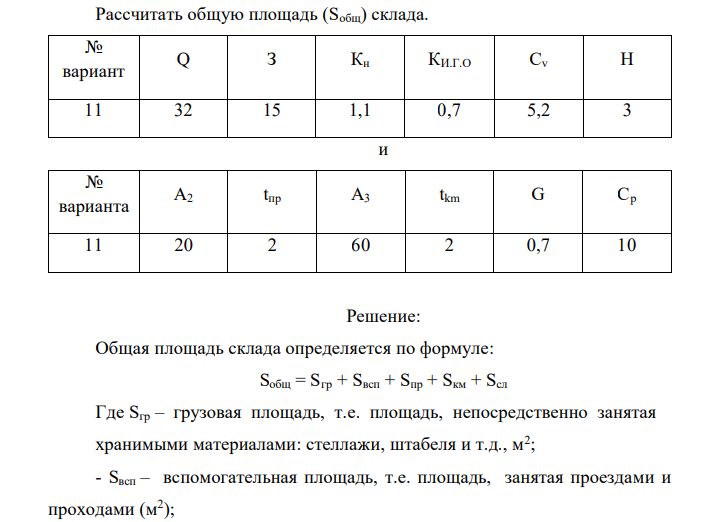  Рассчитать общую площадь (Sобщ) склада. № вариант Q З Кн КИ.Г.О Сv H 11 32 15 1,1 0,7 5,2 3 и № варианта А2 tпр A3 tkm G Cp 11 20 2 60 2 0,7 10 