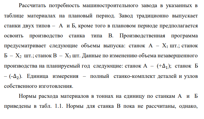  Рассчитать потребность машиностроительного завода в указанных в таблице материалах на плановый период. Завод традиционно выпускает станки двух типов – А и Б, кроме того в плановом периоде предполагается освоить производство станка типа В. Производственная программа предусматривает следующие объемы выпуска: станок А – X1 шт.; станок Б – X2 шт.; станок В – X3 шт. Данные по изменению объема незавершенного производства на планируемый год следующие: станок А – (+∆1); станок Б – (-∆2). Единица измерения – полный станко-комплект деталей и узлов собственного изготовления. Нормы расхода материалов в тоннах на единицу по станкам А и Б приведены в табл. 1.1. Нормы для станка В пока не рассчитаны, однако,  учитывая, что он является модификацией станка А и легче его на 10%, для него следует принять соответственно скорректированные (уменьшенные на 10%) нормы для станка А. Таблица 1.1 Наименование материала Станки Тип А Тип Б Тип В (А-10%) 6. Чугун литейный 0,4 0,25 0,36 7. Чугун передельный 0,1 0,06 0,09 8. Сталь 45 0,18 0,15 0,162 9. Сталь 50 0,12 0,1 0,108 10.Ферросилиций 0,008 0,005 0,0072 Необходимо рассчитать на плановый период суммарную потребность по каждому виду материалов, учитывающую товарный выпуск, изменение незавершенного производства (потребность в материалах на1 станкокомплект незавершенного производства (НЗП) принять равным расходу на готовый станок) и ремонтно-эксплуатационные нужды. В предыдущем году на последние было израсходовано Y % от потребности на товарный выпуск и изменение НЗП. На плановый год установлено задание по относительной экономии материалов, используемых на эти нужды, на Z %. № варианта Х1 Х2 Х3 ∆1 ∆2 Y Z 2 150 240 15 15 20 5 10 