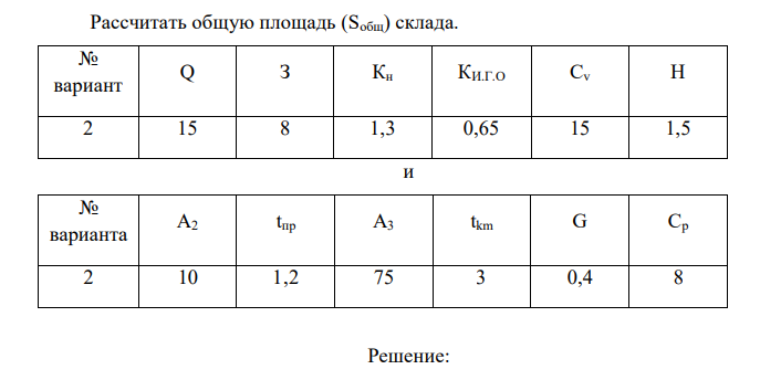  Рассчитать общую площадь (Sобщ) склада. № вариант Q З Кн КИ.Г.О Сv H 2 15 8 1,3 0,65 15 1,5 и № варианта А2 tпр A3 tkm G Cp 2 10 1,2 75 3 0,4 8 