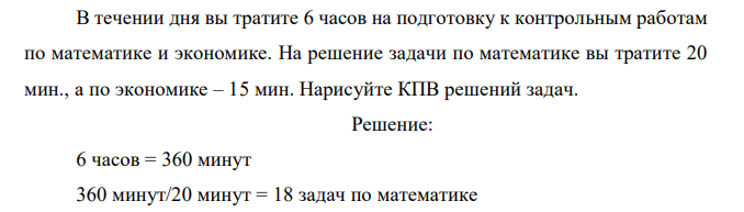  В течении дня вы тратите 6 часов на подготовку к контрольным работам по математике и экономике. На решение задачи по математике вы тратите 20 мин., а по экономике – 15 мин. Нарисуйте КПВ решений задач. 