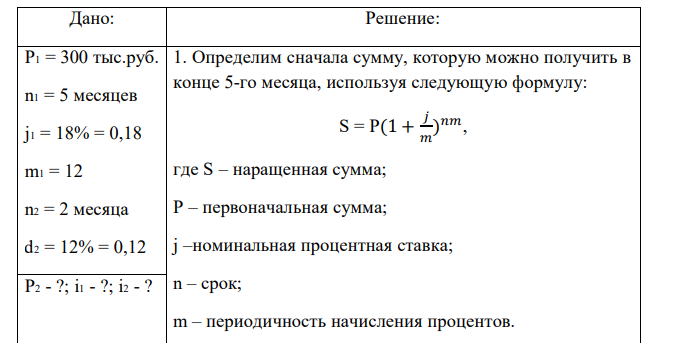  АО «Мираж» купил вексель за 300 тыс. руб. Через 5 месяцев по векселю предполагались проценты по ставке 18 % годовых сложных с ежемесячным  начислением, но через 2 мес АО продало вексель банку по простой учетной ставке 12% годовых. Какую сумму получил «Мираж»? Определить доходность операции через 2 месяца и через 5 месяцев. 