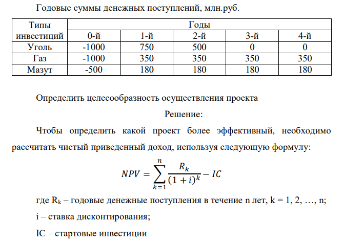  Годовые суммы денежных поступлений, млн.руб. Типы инвестиций Годы 0-й 1-й 2-й 3-й 4-й Уголь -1000 750 500 0 0 Газ -1000 350 350 350 350 Мазут -500 180 180 180 180 Определить целесообразность осуществления проекта 