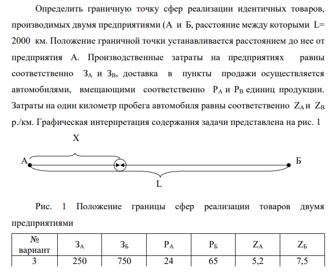  Определить граничную точку сфер реализации идентичных товаров, производимых двумя предприятиями (А и Б, расстояние между которыми L= 2000 км. Положение граничной точки устанавливается расстоянием до нее от предприятия А. Производственные затраты на предприятиях равны соответственно ЗA и ЗВ, доставка в пункты продажи осуществляется автомобилями, вмещающими соответственно PА и РВ единиц продукции. Затраты на один километр пробега автомобиля равны соответственно ZА и ZВ р./км. Графическая интерпретация содержания задачи представлена на рис. 1  Х  А Б L Рис. 1 Положение границы сфер реализации товаров двумя предприятиями № вариант ЗА ЗБ РА РБ ZA ZБ 3 250 750 24 65 5,2 7,5 