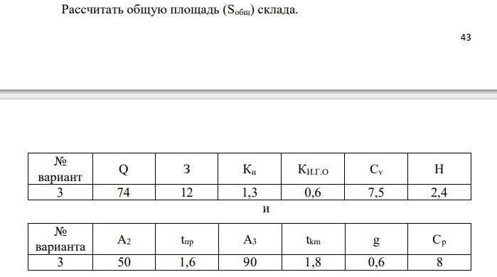  Рассчитать общую площадь (Sобщ) склада. 44 № вариант Q З Кн КИ.Г.О Сv H 3 74 12 1,3 0,6 7,5 2,4 и № варианта А2 tпр A3 tkm g Cp 3 50 1,6 90 1,8 0,6 8 