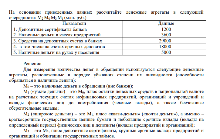  На основании приведенных данных рассчитайте денежные агрегаты в следующей очередности: М2 М0 М3 М1 (млн. руб.) Показатели Данные 1. Депозитные сертификаты банков 1200 2. Наличные деньги в кассах предприятий 3600 3. Средства на депозитных счетах в банках 29000 4. в том числе на счетах срочных депозитов 18000 5. Наличные деньги на руках у населения 5000 