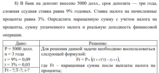 В банк на депозит внесено 5000 долл., срок депозита — три года, сложная ссудная ставка равна 9% годовых. Ставка налога на начисленные проценты равна 3%. Определить наращенную сумму с учетом налога на проценты, сумму уплаченного налога и реальную доходность финансовой операции. 