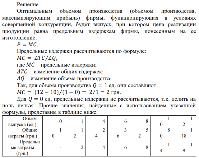 В таблице ниже приводятся данные об объемах производства и затратах конкурентной фирмы:  Определите оптимальные объемы производства для данной фирмы при ценах 2, 4, 6 и 8 грн., сделайте необходимые расчеты и графические построения. Рассчитайте прибыль (или убыток) для каждого оптимального объема продаж, сделайте анализ. 