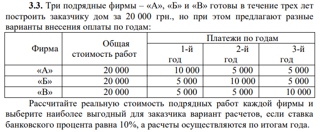 Три подрядные фирмы – «А», «Б» и «В» готовы в течение трех лет построить заказчику дом за 20 000 грн., но при этом предлагают разные варианты внесения оплаты по годам: Рассчитайте реальную стоимость подрядных работ каждой фирмы и выберите наиболее выгодный для заказчика вариант расчетов, если ставка банковского процента равна 10%, а расчеты осуществляются по итогам года