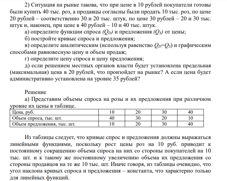 Ситуация на рынке такова, что при цене в 10 рублей покупатели готовы
были купить 40 тыс. роз, а продавцы согласны были продать 10 тыс. роз, по цене
20 рублей – соответственно 30 и 20 тыс. штук, по цене 30 рублей – 20 и 30 тыс.
штук и, наконец, при цене в 40 рублей – 10 и 40 тыс. штук.
а) определите функции спроса (QD) и предложения (QS) от цены;
б) постройте кривые спроса и предложения;
в) определите аналитическим (используя равенство QD=QS) и графическим
способами равновесную цену и объем продаж;
г) определите цену спроса и цену предложения;
д) если решением местных органов власти будет установлена предельная
(максимальная) цена в 20 рублей, что произойдет на рынке? А если цена будет
административно установлена на уровне 35 рублей?