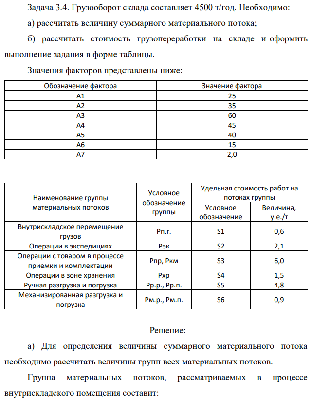 Грузооборот склада составляет 4500 т/год. Необходимо: а) рассчитать величину суммарного материального потока; б) рассчитать стоимость грузопереработки на складе и оформить выполнение задания в форме таблицы. Значения факторов представлены ниже: 