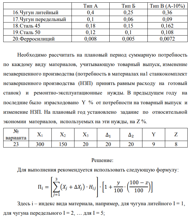 Рассчитать потребность машиностроительного завода в указанных в таблице материалах на плановый период. Завод традиционно выпускает станки двух типов – А и Б, кроме того в плановом периоде предполагается освоить производство станка типа В. Производственная программа предусматривает следующие объемы выпуска: станок А – X1 шт.; станок Б – X2 шт.; станок В – X3 шт. Данные по изменению объема незавершенного производства на планируемый год следующие: станок А – (+∆1); станок Б – (-∆2). Единица измерения – полный станко-комплект деталей и узлов собственного изготовления. Нормы расхода материалов в тоннах на единицу по станкам А и Б приведены в табл. 1.1. Нормы для станка В пока не рассчитаны, однако, учитывая, что он является модификацией станка А и легче его на 10%, для него следует принять соответственно скорректированные (уменьшенные на 10%) нормы для станка А.  Необходимо рассчитать на плановый период суммарную потребность по каждому виду материалов, учитывающую товарный выпуск, изменение незавершенного производства (потребность в материалах на1 станкокомплект незавершенного производства (НЗП) принять равным расходу на готовый станок) и ремонтно-эксплуатационные нужды. В предыдущем году на последние было израсходовано Y % от потребности на товарный выпуск и изменение НЗП. На плановый год установлено задание по относительной экономии материалов, используемых на эти нужды, на Z %. 