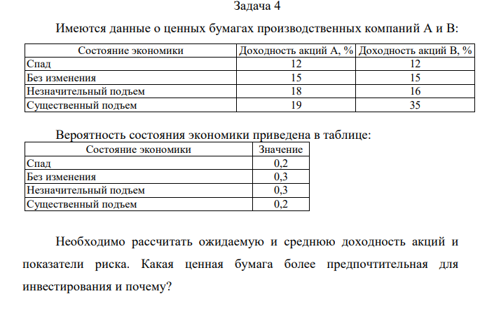 Имеются данные о ценных бумагах производственных компаний А и В: Вероятность состояния экономики приведена в таблице: Необходимо рассчитать ожидаемую и среднюю доходность акций и показатели риска. Какая ценная бумага более предпочтительная для инвестирования и почему? 