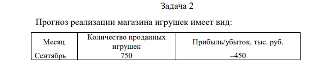 Прогноз реализации магазина игрушек имеет вид: Месяц Количество проданных игрушек Прибыль/убыток, тыс. руб. Сентябрь 750 –450 Октябрь 1000 –300 Ноябрь 2500 600 Декабрь 4000 1500 Январь 750 –450 Средняя цена одной игрушки — 6 тыс. руб., удельные переменные затраты — 5,4 руб. Требуется: 1) определить постоянные затраты; 2) определить количество игрушек, необходимое для достижения точки безубыточности; 3) построить график для определения точки безубыточности в диапазоне 0—4000 шт.; 5) указать, как изменится запас безопасности при изменении постоянных затрат до 1 200 000 руб. Построить график для новых условий. 