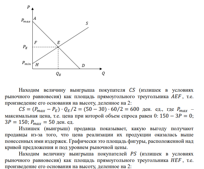  Функции спроса и предложения на конкурентном рынке: 𝑄𝑑 = 150 − 3𝑃, 𝑄𝑠 = 2𝑃. 1). Найти равновесную цену и объем продаж, величину излишка покупателя и излишка продавца на рынке. 2). Как изменятся ответы на вопрос (1), если на данный товар будет введен поштучный налог на продажу в размере 5 руб. на единицу товара (налог уплачивает продавец). Чему будут равны сумма собранного налога и чистые потери общественного благосостояния? 