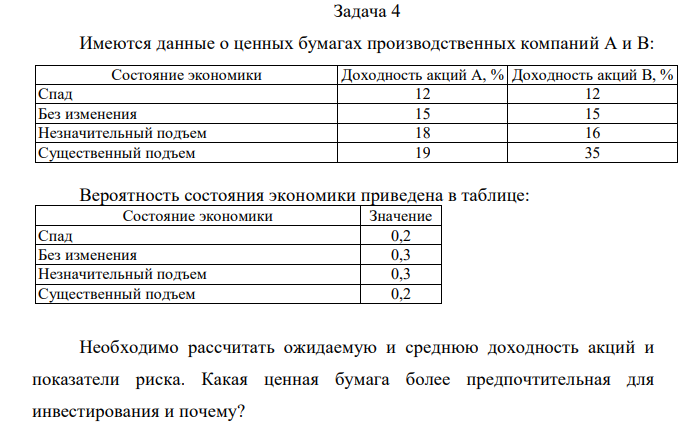 Имеются данные о ценных бумагах производственных компаний А и В: Состояние экономики Доходность акций А, % Доходность акций В, % Спад 12 12 Без изменения 15 15 Незначительный подъем 18 16 Существенный подъем 19 35. Вероятность состояния экономики приведена в таблице: Состояние экономики Значение Спад 0,2 Без изменения 0,3 Незначительный подъем 0,3 Существенный подъем 0,2 Необходимо рассчитать ожидаемую и среднюю доходность акций и показатели риска. Какая ценная бумага более предпочтительная для инвестирования и почему? 