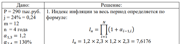 Найти реальную стоимость накоплений с учетом инфляции. Инвестор вкладывает 290 тыс. р. при условии ежемесячной капитализации под 24% годовых сроком на 4 года. Индекс инфляции первый и третий год составили 1,2, а второй и четвертый год – 130%. 