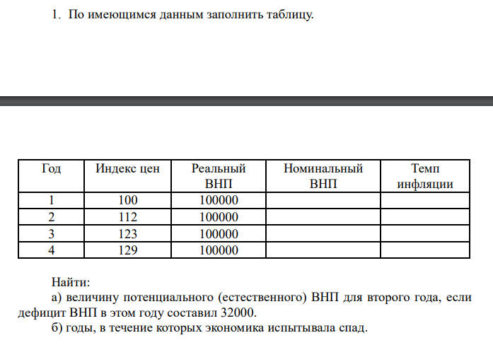  По имеющимся данным заполнить таблицу. Год Индекс цен Реальный ВНП Номинальный ВНП Темп инфляции 1 100 100000 2 112 100000 3 123 100000 4 129 100000 Найти: а) величину потенциального (естественного) ВНП для второго года, если дефицит ВНП в этом году составил 32000. б) годы, в течение которых экономика испытывала спад. 