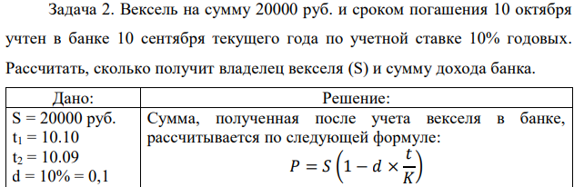 Вексель на сумму 20000 руб. и сроком погашения 10 октября учтен в банке 10 сентября текущего года по учетной ставке 10% годовых. Рассчитать, сколько получит владелец векселя (S) и сумму дохода банка 