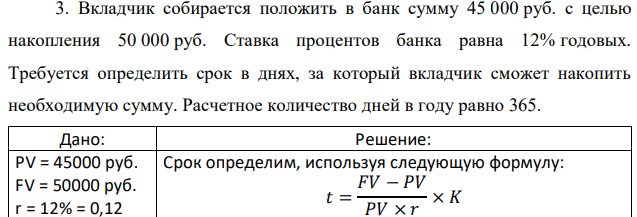 Вкладчик собирается положить в банк сумму 45 000 руб. с целью накопления 50 000 руб. Ставка процентов банка равна 12% годовых. Требуется определить срок в днях, за который вкладчик сможет накопить необходимую сумму. Расчетное количество дней в году равно 365. 