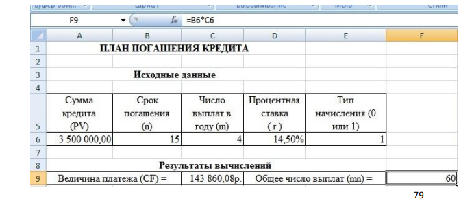 ВТБ банк предоставляет кредит на покупку готового жилья в сумме 3,5 млн. руб. с ежеквартальным погашением равными платежами. Срок предоставления кредита 15 лет, годовая процентная ставка 14,5%. Платежи вносятся в начале каждого периода. 