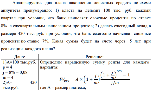 Анализируются два плана накопления денежных средств по схеме аннуитета пренумерандо: 1) класть на депозит 100 тыс. руб. каждый квартал при условии, что банк начисляет сложные проценты по ставке 8% с ежеквартальным начислением процентов; 2) делать ежегодный вклад в размере 420 тыс. руб. при условии, что банк ежегодно начисляет сложные проценты по ставке 7%. Какая сумма будет на счете через 5 лет при реализации каждого плана? 