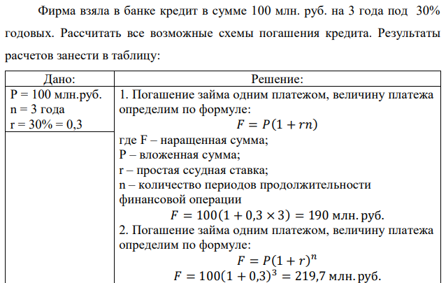 Фирма взяла в банке кредит в сумме 100 млн. руб. на 3 года под 30% годовых. Рассчитать все возможные схемы погашения кредита. Результаты расчетов занести в таблицу: 