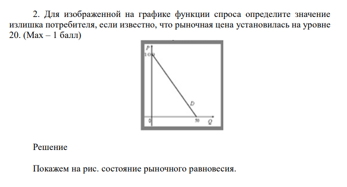  Для изображенной на графике функции спроса определите значение излишка потребителя, если известно, что рыночная цена установилась на уровне 20. (Max – 1 балл) 