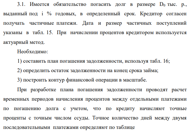 Имеется обязательство погасить долг в размере D0 тыс. р., выданный под i % годовых, в определенный срок. Кредитор согласен получать частичные платежи. Дата и размер частичных поступлений указаны в табл. 15. При начислении процентов кредитором используется актуарный метод. Необходимо: 1) составить план погашения задолженности, используя табл. 16; 2) определить остаток задолженности на конец срока займа; 3) построить контур финансовой операции в масштабе. При разработке плана погашения задолженности проводят расчет временных периодов начисления процентов между отдельными платежами по погашению долга с учетом, что по кредиту начисляют точные проценты с точным числом ссуды. Точное количество дней между двумя последовательными платежами определяют по таблице 